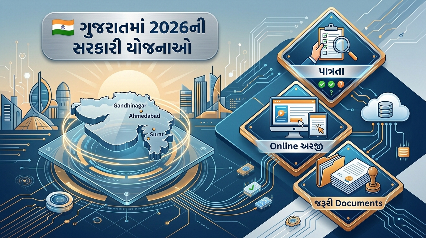 Gujarat Government Schemes 2026